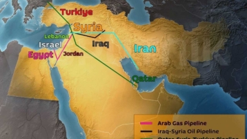 Ontwikkelingen Syrië vanuit geostrategisch perspectief