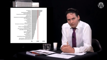 Video: Wat is er aan de hand bij Deutsche Bank?