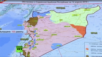 Raketaanval op Syrië grotendeels afgeslagen