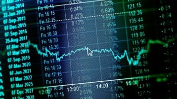 Bubbels barsten altijd maar wanneer? (Deel 4: de aandelenmarkt)
