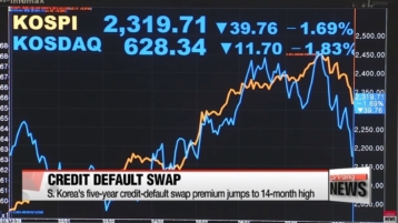 Zuid-Korea ziet risicopremie obligaties stijgen