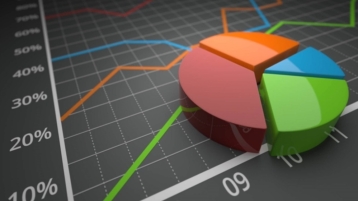 Beleggen, speculeren en dwarsdenken